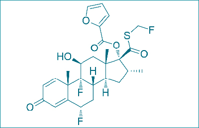 Fluticasone Furoate