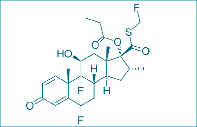Fluticasone Propionate